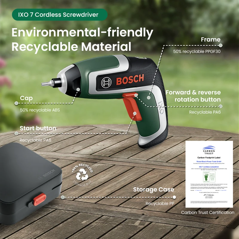 Power Tools For Workshop - ボッシュ IXO 7 コードレスドライバー 3.6V USB充電式