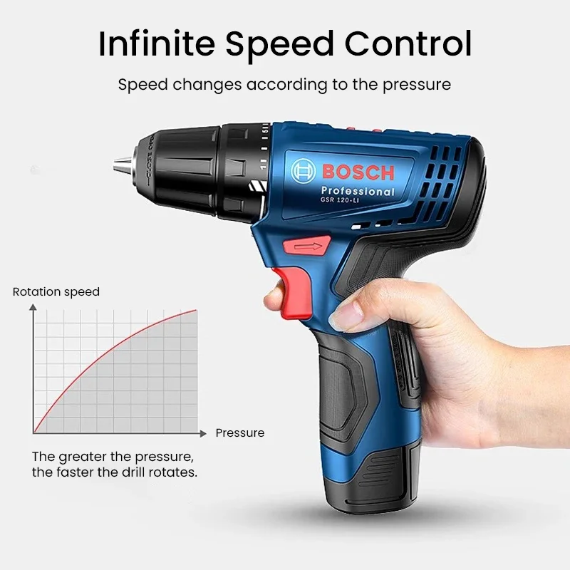 ボッシュ GSR120-LI 電動ドリル 12V プロフェッ - Power Tools For Workshop のレビューと価格